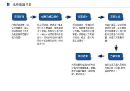 湖北地大熱能 深耕溫泉全產(chǎn)業(yè)鏈，專業(yè)驅(qū)動(dòng)地質(zhì)旅游新篇章